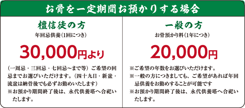 お骨を一定期間お預かりする場合